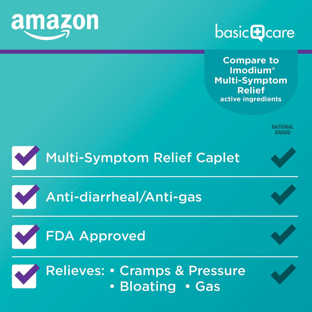 Amazon Basic Care Loperamide Hydrochloride 2 mg and Simethicone 125 mg Tablets, Multi-Symptom Relief, Anti-Diarrheal, Bloating and Cramps, Gas Relief, 24 Count Amazon Basic Care buy supplements Au
