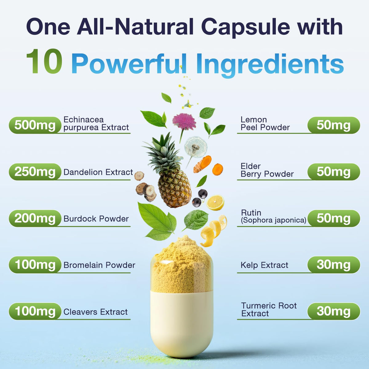 ELERULE Lymphatic Support Supplement, Lymphatic Drainage Supplements with with Dandelion, Burdock, Echinacea, Lemon & More, Lymph System Support for Men and Women – 60 Capsules ELERULE buy supplements Au