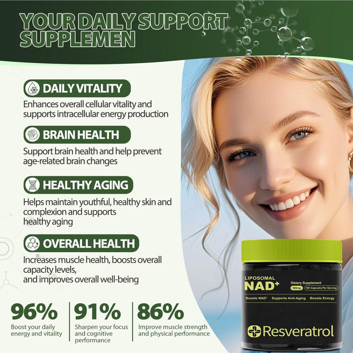 BOSNETHUINH NAD+ Supplement, NAD Nicotinamide Riboside Resveratrol, Liposomal NAD - NMNH Supplement Alternative for Anti-Aging, Mental Clarity & Cellular Energy 100 Capsules BOSNETHUINHBuy Supplements Australia