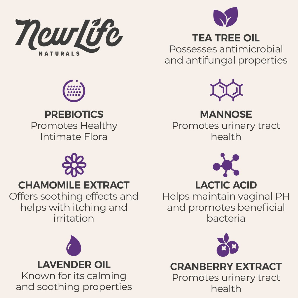 NewLife Naturals Daily Feminine Wash for pH Balance and Odor Control for Feminine Hygiene Intimate Wash NewLife NaturalsBuy Supplements Australia