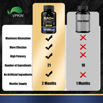 VPKIN NAD Supplement,1500mg NAD+ Supplement with Resveratrol,Nicotinamide,Quercetin,CoQ10,Support Energy & Repair, Vitality,Non-GMO, No Fillers(120 Capsules) VPKINBuy Supplements Australia