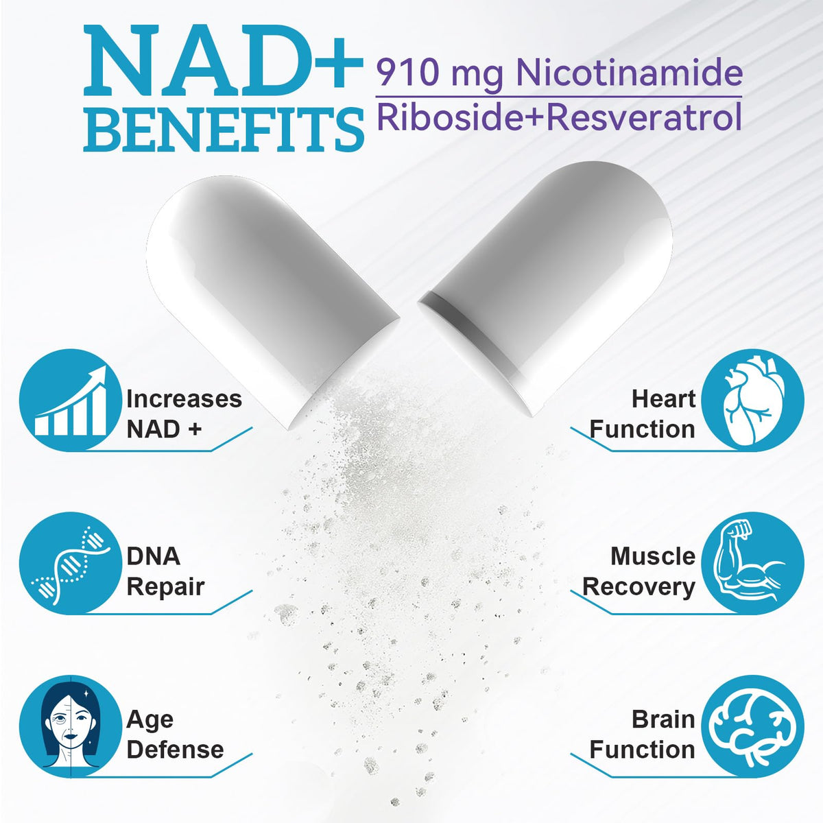 NAD+ Supplement Alternative - Liposomal Nicotinamide Riboside - Resveratrol & Quercetin - High Purity NAD Supplements for Anti-Aging, Focus, Energy 120 Capsules RuduwuBuy Supplements Australia