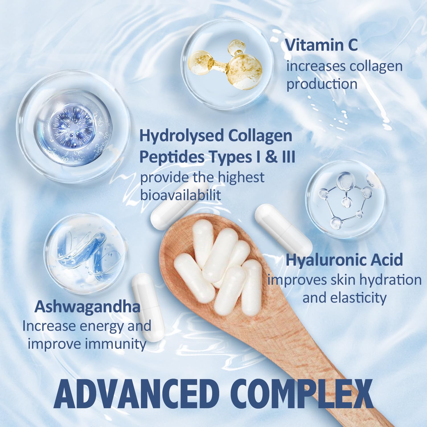 Marine Collagen Supplements for Women Men 2000mg 120 Capsules Hyaluronic Acid, Vitamin C, Vitamin E, & Ashwagandha AoruiliaBuy Supplements Australia