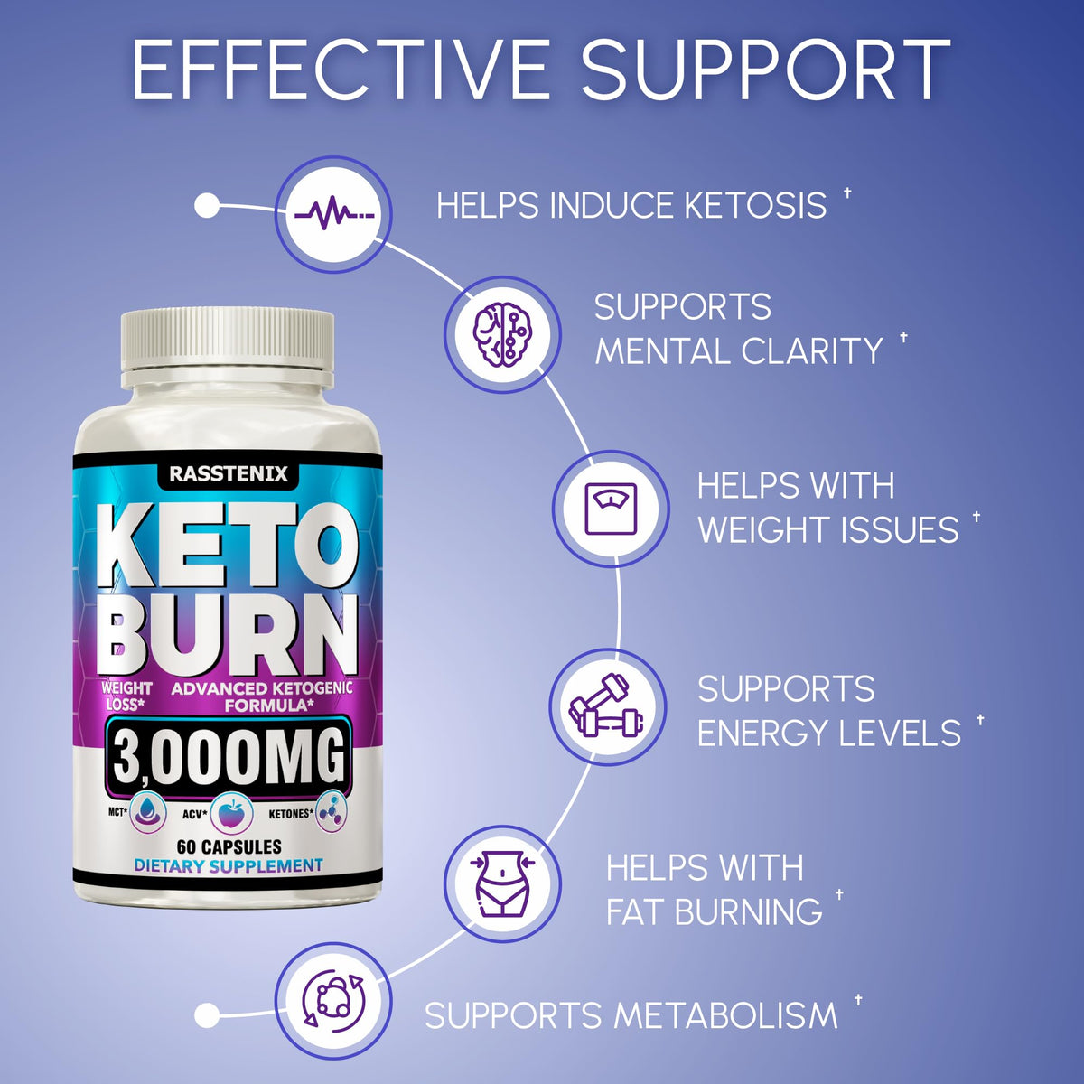 Rasstenix (2 Pack) Keto Pills - Lean Keto Diet Pills - Weight Fat Management Loss RasstenixBuy Supplements Australia