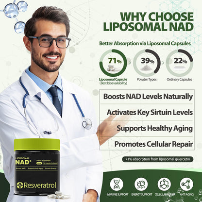 BOSNETHUINH NAD+ Supplement, NAD Nicotinamide Riboside Resveratrol, Liposomal NAD - NMNH Supplement Alternative for Anti-Aging, Mental Clarity & Cellular Energy 100 Capsules BOSNETHUINHBuy Supplements Australia