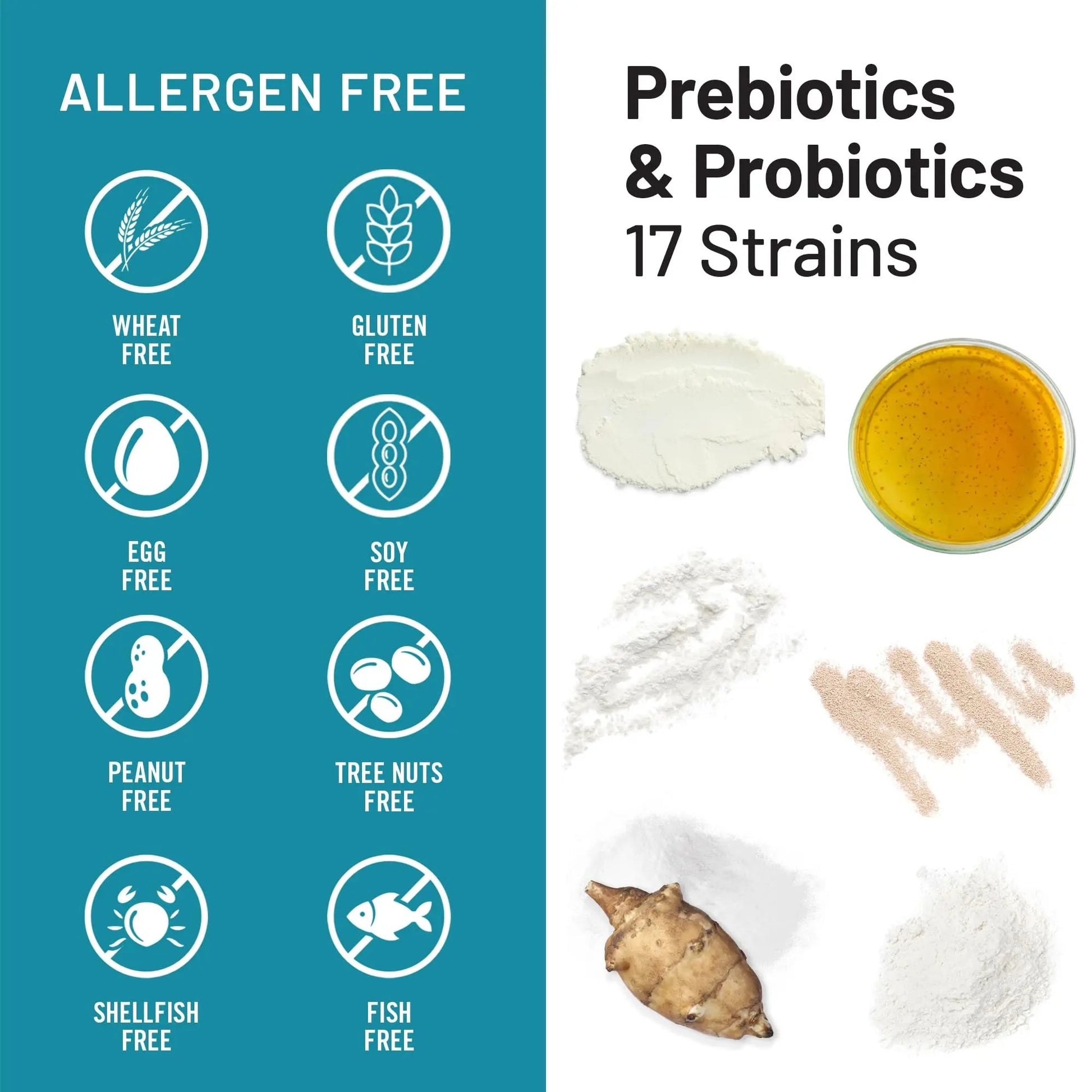 NatureWise Probiotics 60 Billion CFU - 17 Strains + Organic Prebiotics - Immune, Digestive & Gut Health Support for Women & Men - Vegetarian, Gluten-Free, Non-GMO - 30 Capsules[1-Month Supply] NatureWiseBuy Supplements Australia