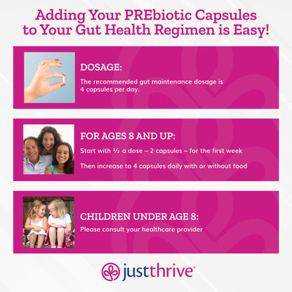 Just Thrive PREbiotic Capsules - Prebiotic Blend for Gut Health and Immune Support, 120 Caps Just ThriveBuy Supplements Australia