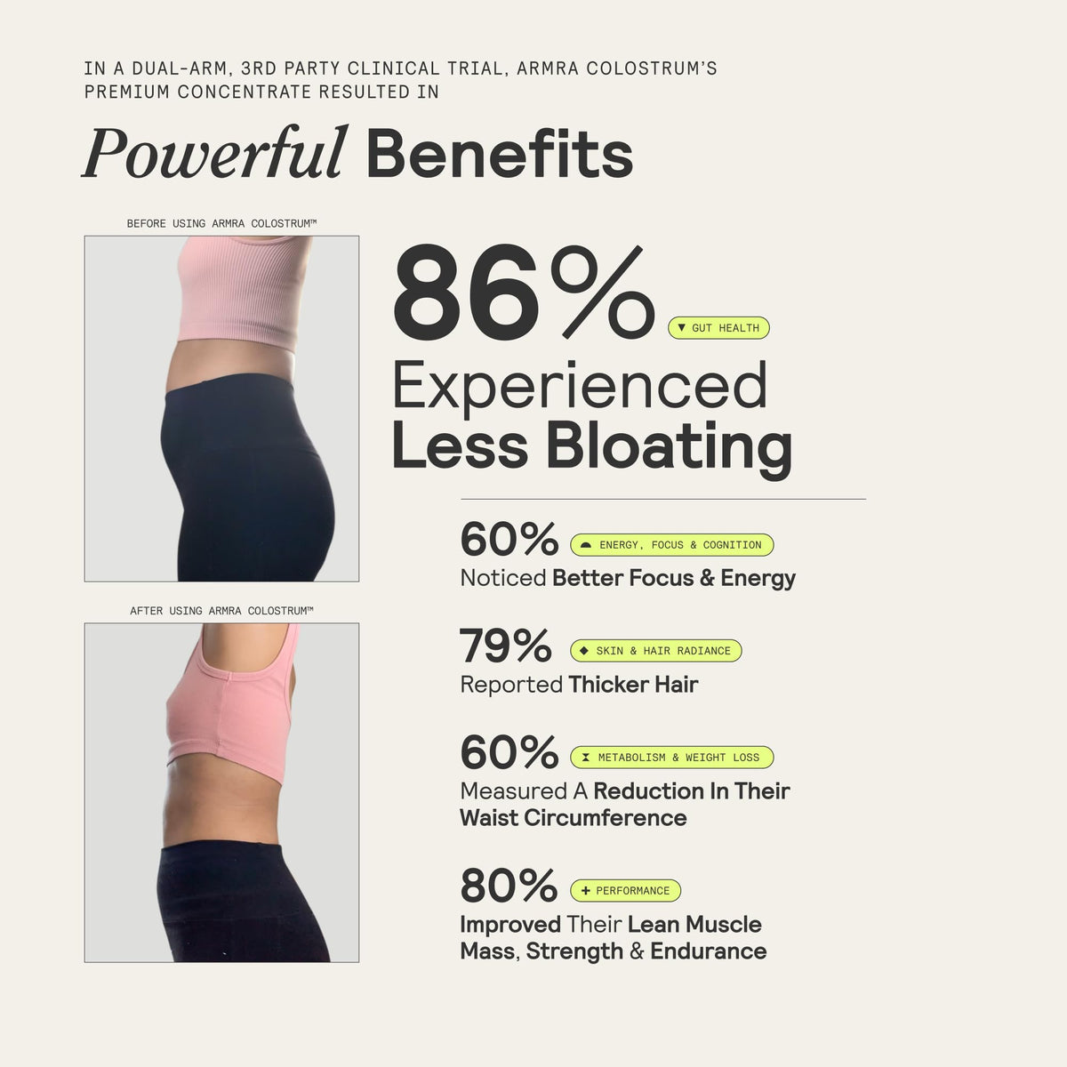 ARMRA Colostrum™ Premium Powder, Grass Fed, Gut Health Bloating Immunity Skin & Hair, Contains 400+ Bioactive Nutrients, Keto, Gluten & Fat Free (Blood Orange, Unflavored Bundle | 150 Servings) ARMRABuy Supplements Australia