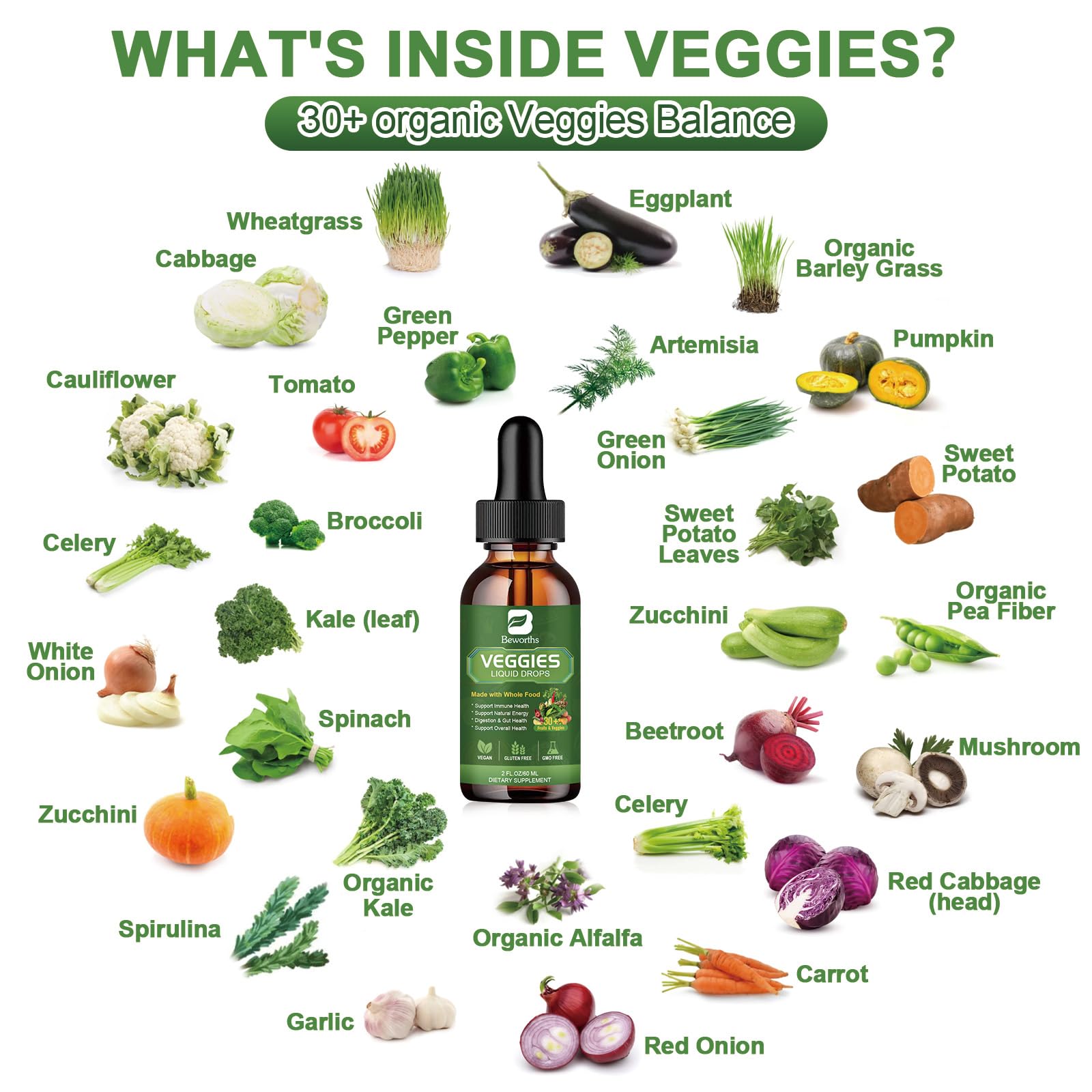 B BEWORTHS Fruits and Veggies Supplement - Balance of Natural Fruit and Vegetable B BEWORTHSBuy Supplements Australia