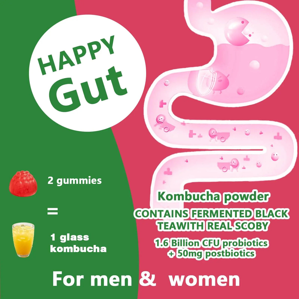 Itiban Probiotic Kombucha Gummy - Prebiotics, Probiotics, Postbiotics, Fiber Supplement, Slippery Elm for Bloating, Gut Health, Women and Men, 60ct ItibanBuy Supplements Australia