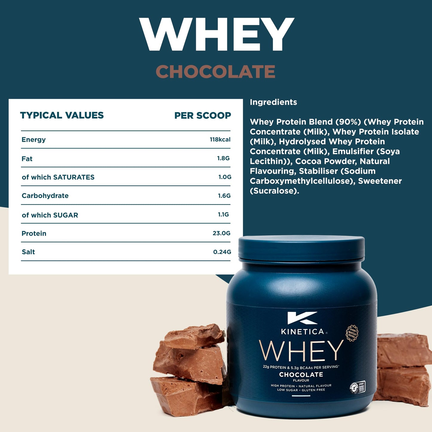 Kinetica Chocolate Whey Protein Powder | 2.27kg | 22g Protein per Serving | 76 Servings KineticaBuy Supplements Australia