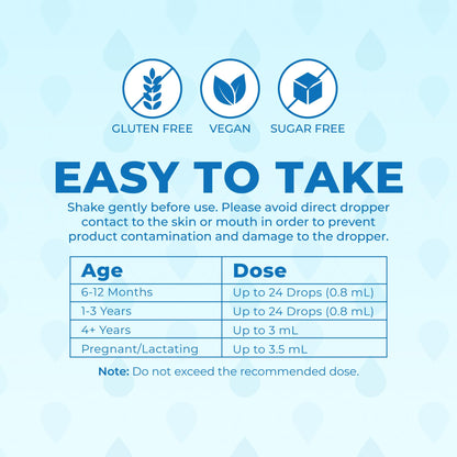 MaryRuth's Organic Liquid Zinc Supplement for Kids & Adults | Immune Support | Skin Health | Antioxidant | Cellular Metabolism | Zinc Sulfate MARYRUTH'S canada supplements