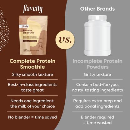 FlavCity Protein Powder Smoothie, Chocolate Peanut Butter - 100% Grass-Fed Whey Pro FlavCityBuy Supplements Australia