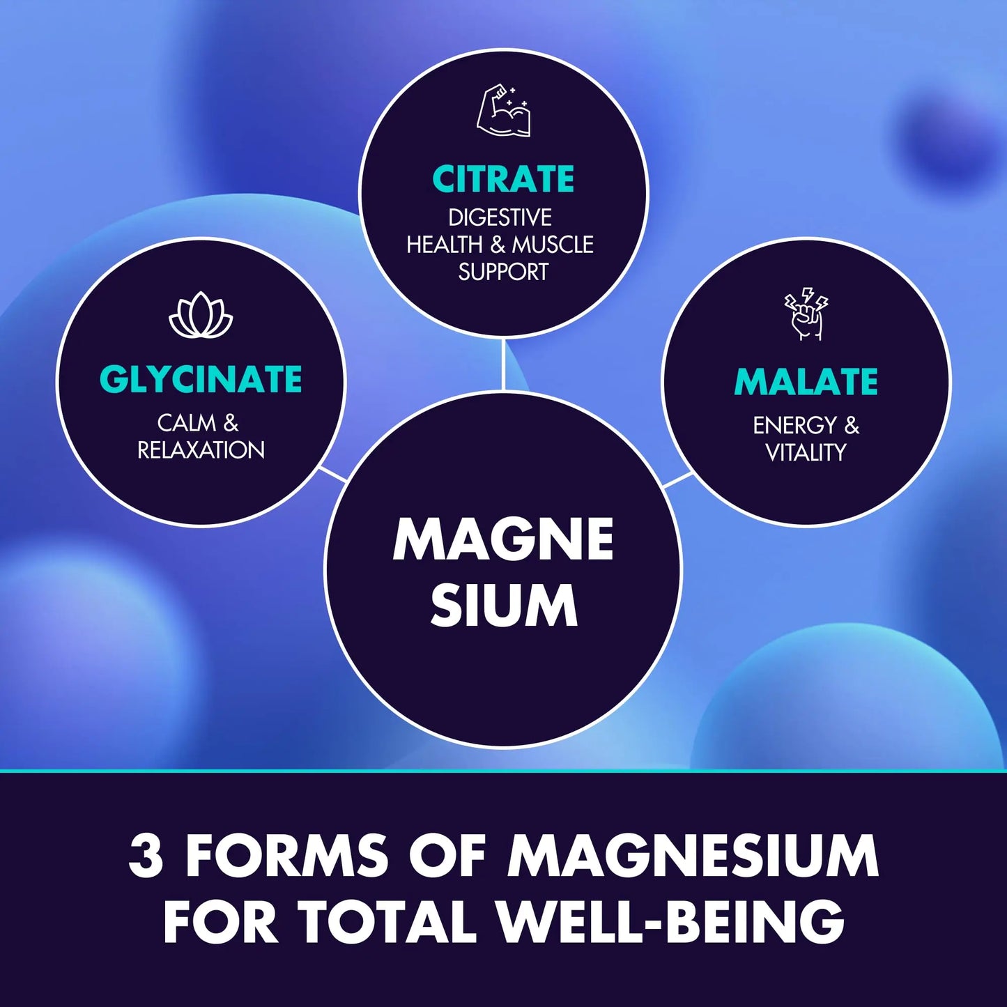 Secret Element Magnesium Glycinate 2150MG Gummies for Women and Men, High Absorption Magnesium Glycinate, Citrate, Malate Gummies for Adults & Kids, Sleep Support Secret Element canada supplements