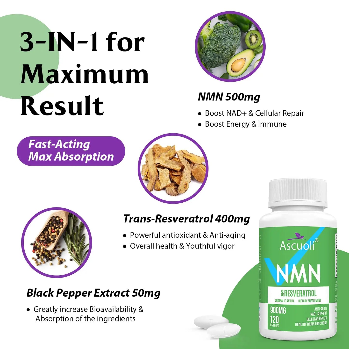 Sublingual NMN 500mg + Trans-Resveratrol 400mg, 3-in-1 Advanced Formula 99% Pure NMN Resveratrol Supplement for Boost* NAD, Cell, Immune, Energy & Muscle, Anti-Aging, 120 Lozenges (120-Day Supply) AscuoliBuy Supplements Australia
