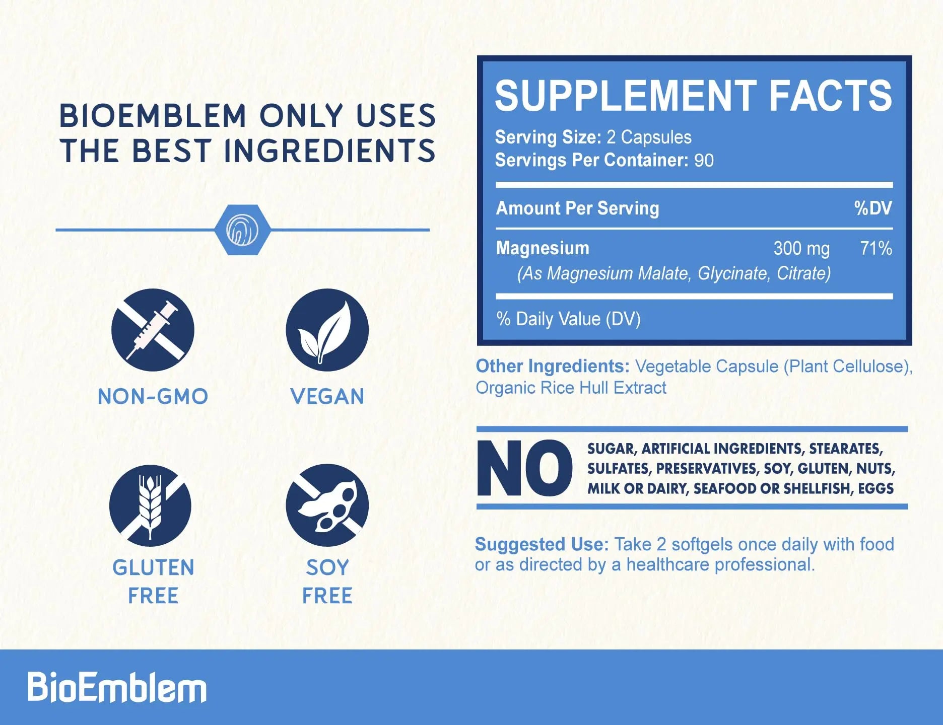BioEmblem Triple Magnesium Complex | 300mg of Magnesium Glycinate, Malate, & Citrate for Muscles, Nerves, & Energy BioEmblem canada supplements