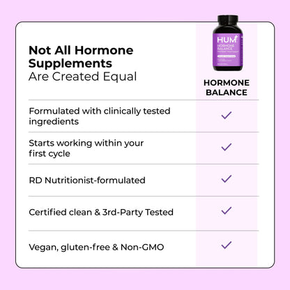 HUM Hormone Balance for Women, Supplement for Women's Health with Chasteberry & Dong Quai, Support for PMS Symptoms, Cramps, Irritability, Hormonal Balance, Monthly Support, 60 Capsules HUMBuy Supplements Australia