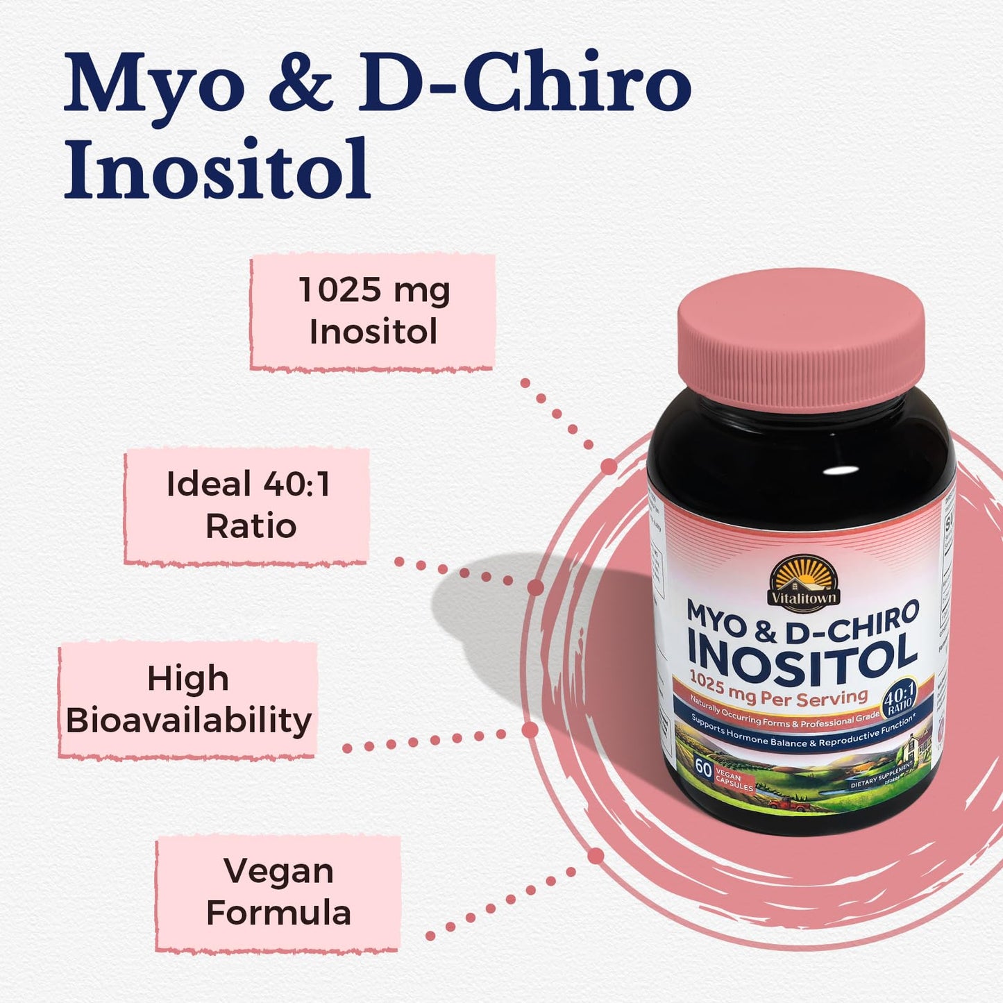 Vitalitown Inositol Supplement for Women, Myo-Inositol & D-Chiro Inositol, Ideal 40:1 Ratio, Hormone Balance & Healthy Ovarian Support for Women, Vitamin B8, Vegan, 60 Capsules, No Gluten VitalitownBuy Supplements Australia