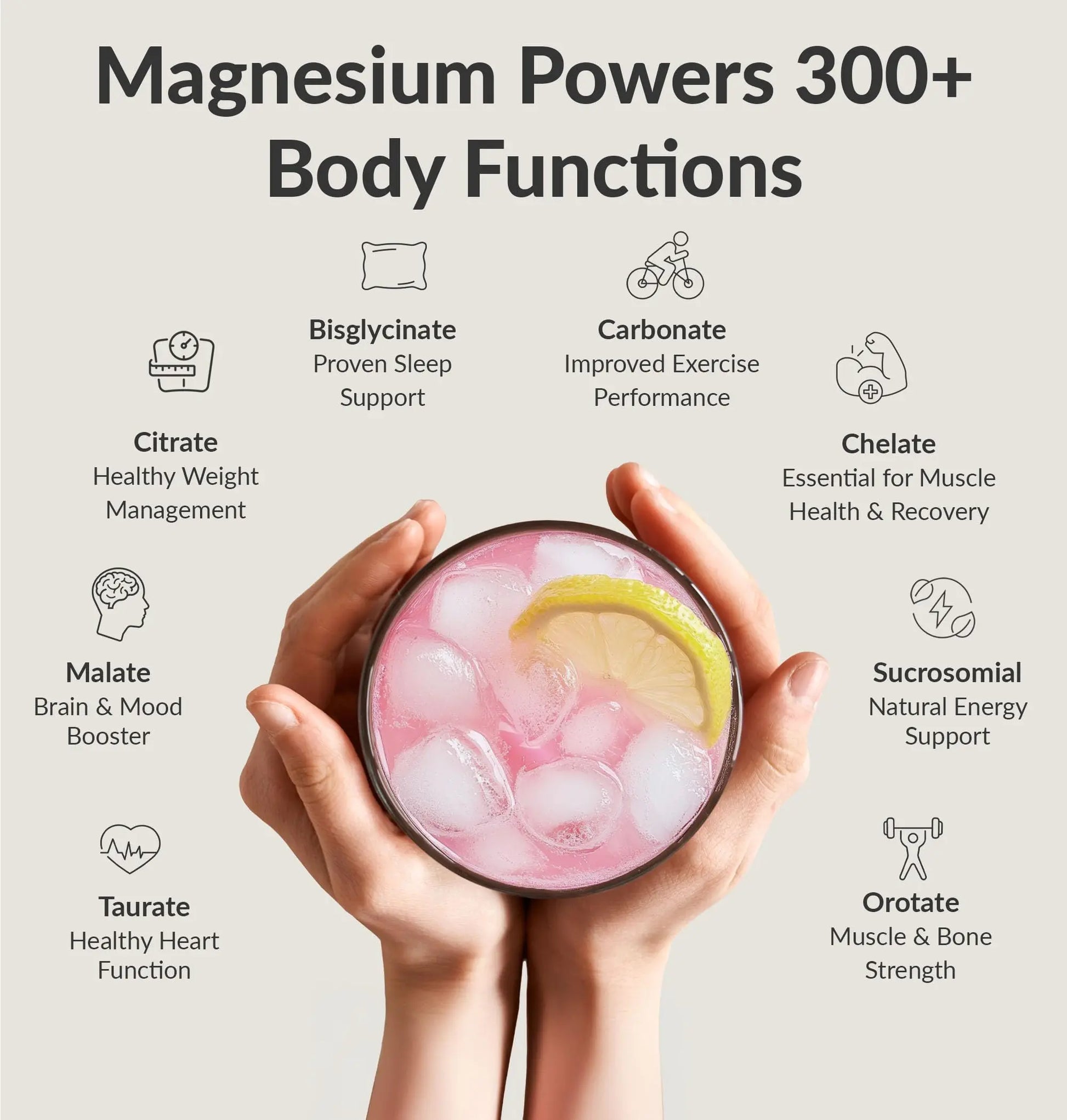 BIOptimizers Magnesium Breakthrough Drink - 8 Forms of Magnesium, Electrolytes, Sleep Health, Stress, Muscle Recovery, Heart Support | Glycinate, BIOptimizers canada supplements