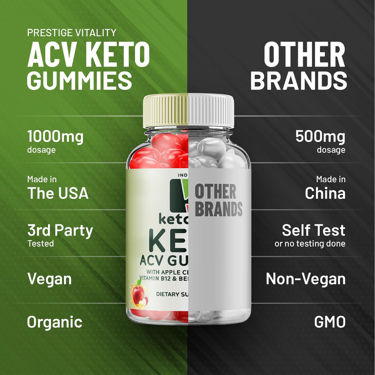 (3 Pack) Ketovex Keto BHB Gummies Advanced Formula, Ketovex BHB ACV Gummies IndeloBuy Supplements Australia