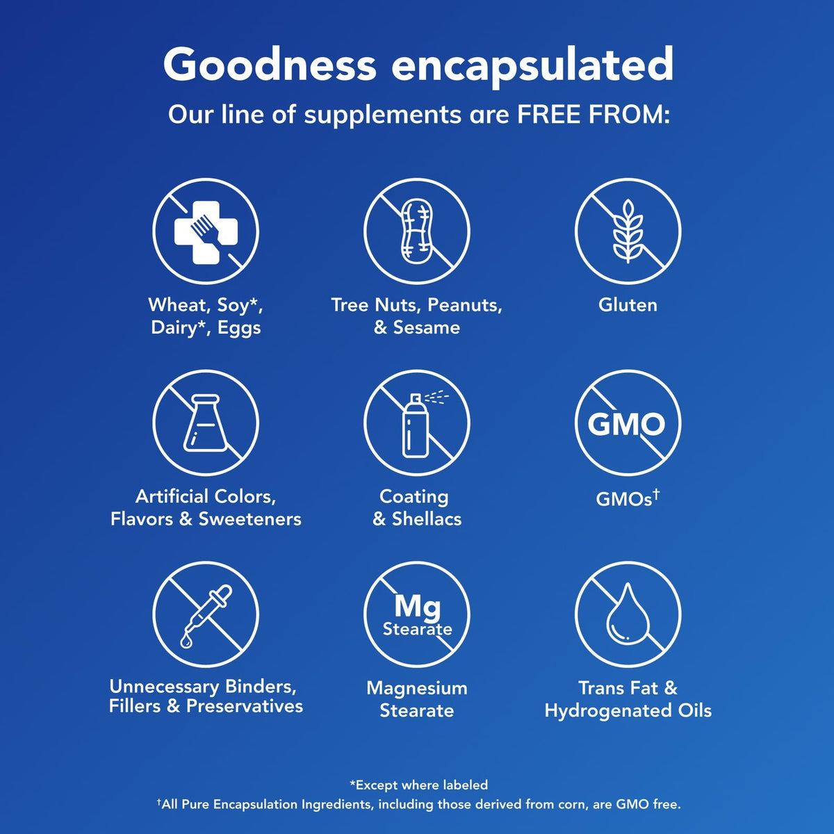 Pure Encapsulations MenoVive | Broad | Range Support for Menopausal Health and Comfort* | 60 Capsules Pure EncapsulationsBuy Supplements Australia