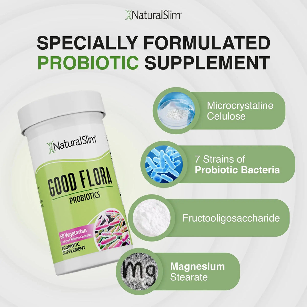 Probiotic Nutritional Supplements Gentle Formula Pro Biotics for Gut Health, Digestive Health, Immune Support, & De-Bloating for Women & Men, 7 Powerful Probiotic Strains, 60 Vegetarian Capsules 3 Pk NaturalSlimBuy Supplements Australia