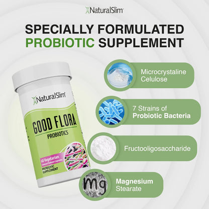 Probiotic Nutritional Supplements Gentle Formula Pro Biotics for Gut Health, Digestive Health, Immune Support, & De-Bloating for Women & Men, 7 Powerful Probiotic Strains, 60 Vegetarian Capsules 3 Pk NaturalSlimBuy Supplements Australia