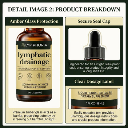 Lymphoria Lymphatic Drainage Drops, Lymphatic System Support, Immune System, Natural Herbal Blends, Vegan & Non-GMO Olavita Serum buy supplements Au