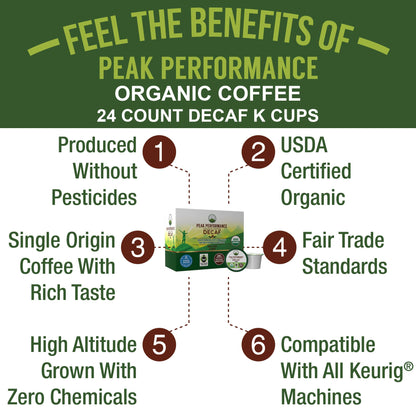 USDA Organic Decaf Coffee Pods - Compatible with K-Cup and Keurig Machines - High Altitude Decaf Coffee - Fair Trade Beans Medium Roast Single Serve Decaffeinated 24 Count Recyclable Cups Peak PerformanceBuy Supplements Australia