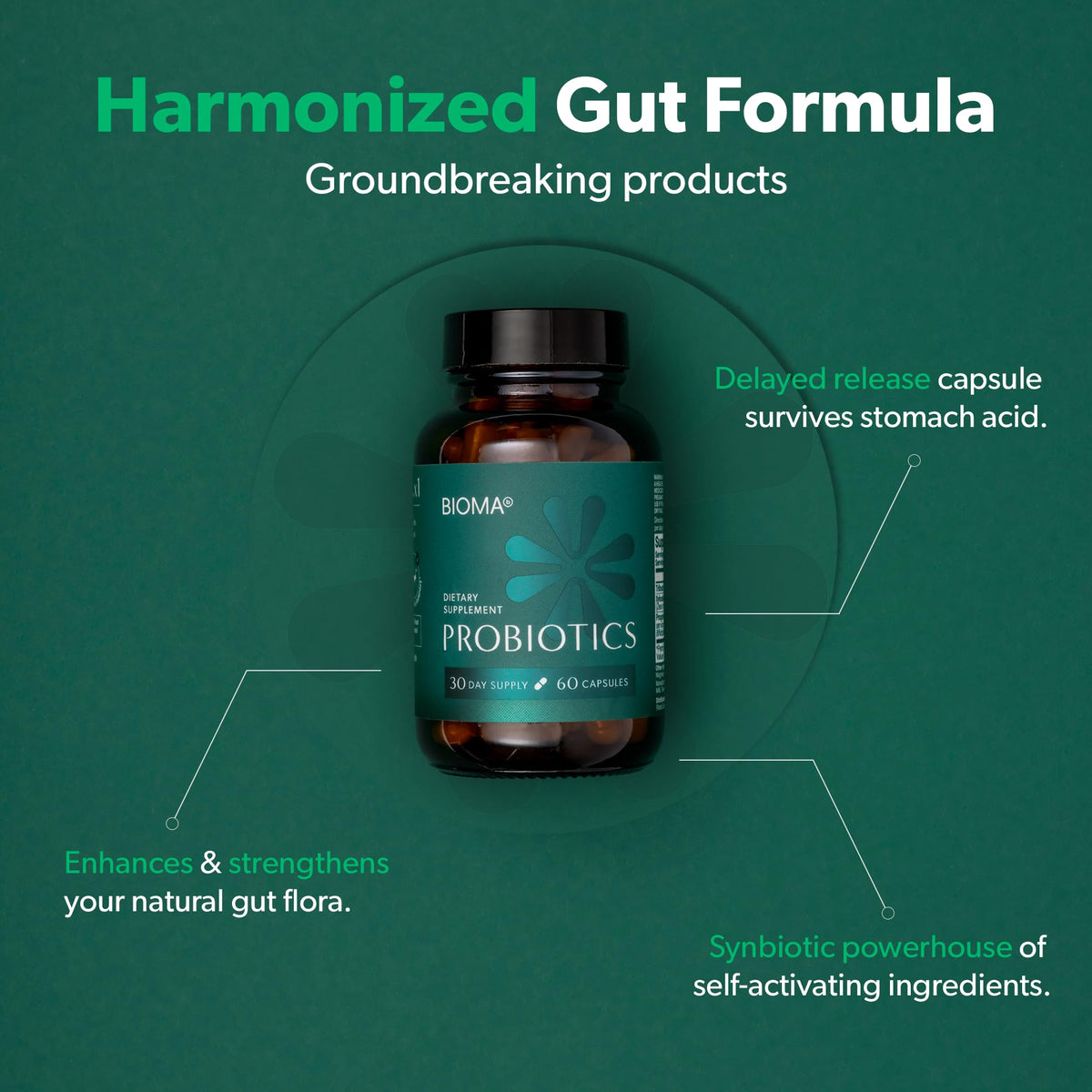 BIOMA Probiotics for Digestive Health, 3 in 1 Gut Health Probiotics and Prebiotics/Postbiotics BIOMABuy Supplements Australia