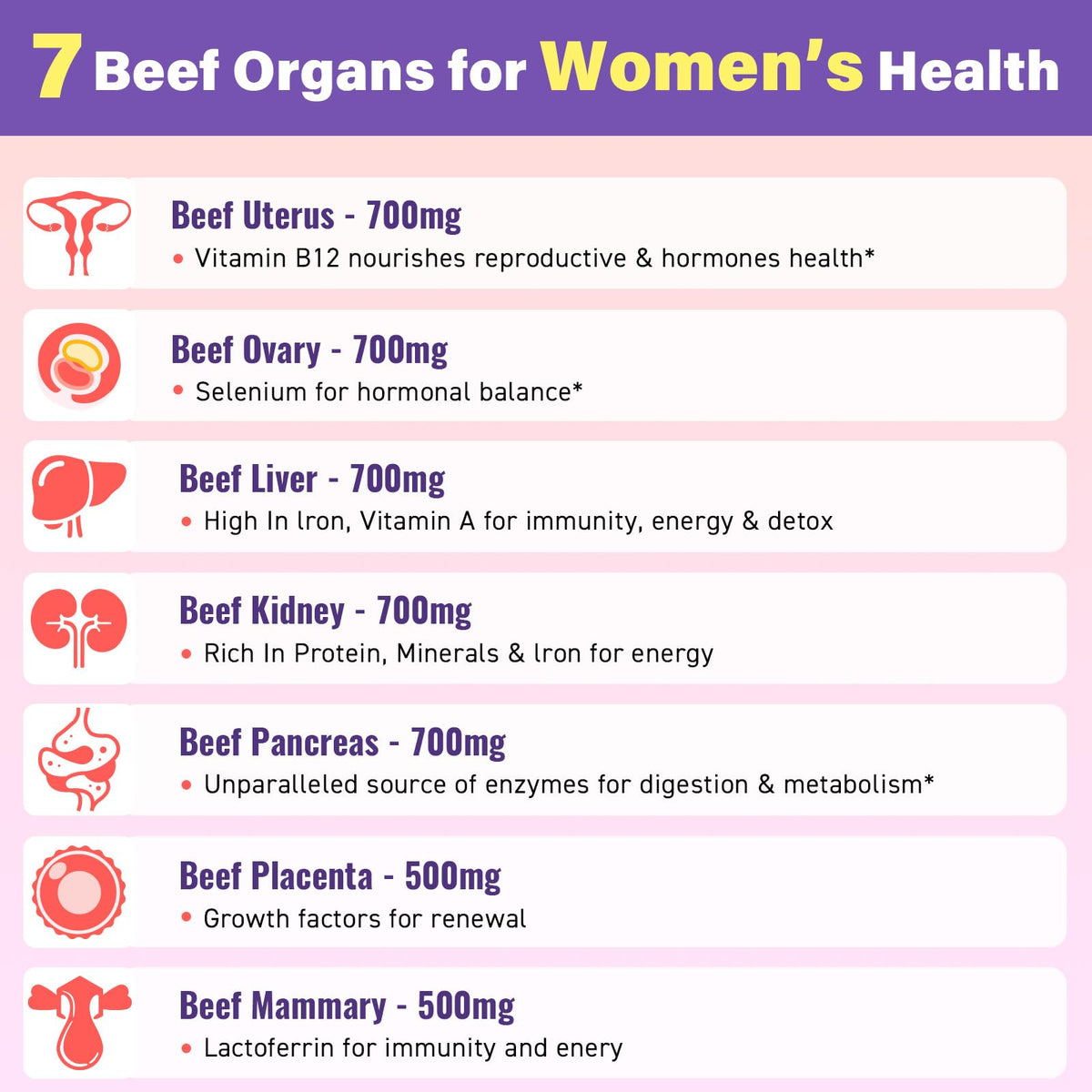 (180 Gummies) Beef Organ Supplement for Women - 5300mg Beef Liver, Kidney, Uterus & 10 More, for Hormone Balance, Menstruation, Energy, Immunity, Gut & Skin Health - 100% Grass Fed & Pasture Raise FepoukakBuy Supplements Australia