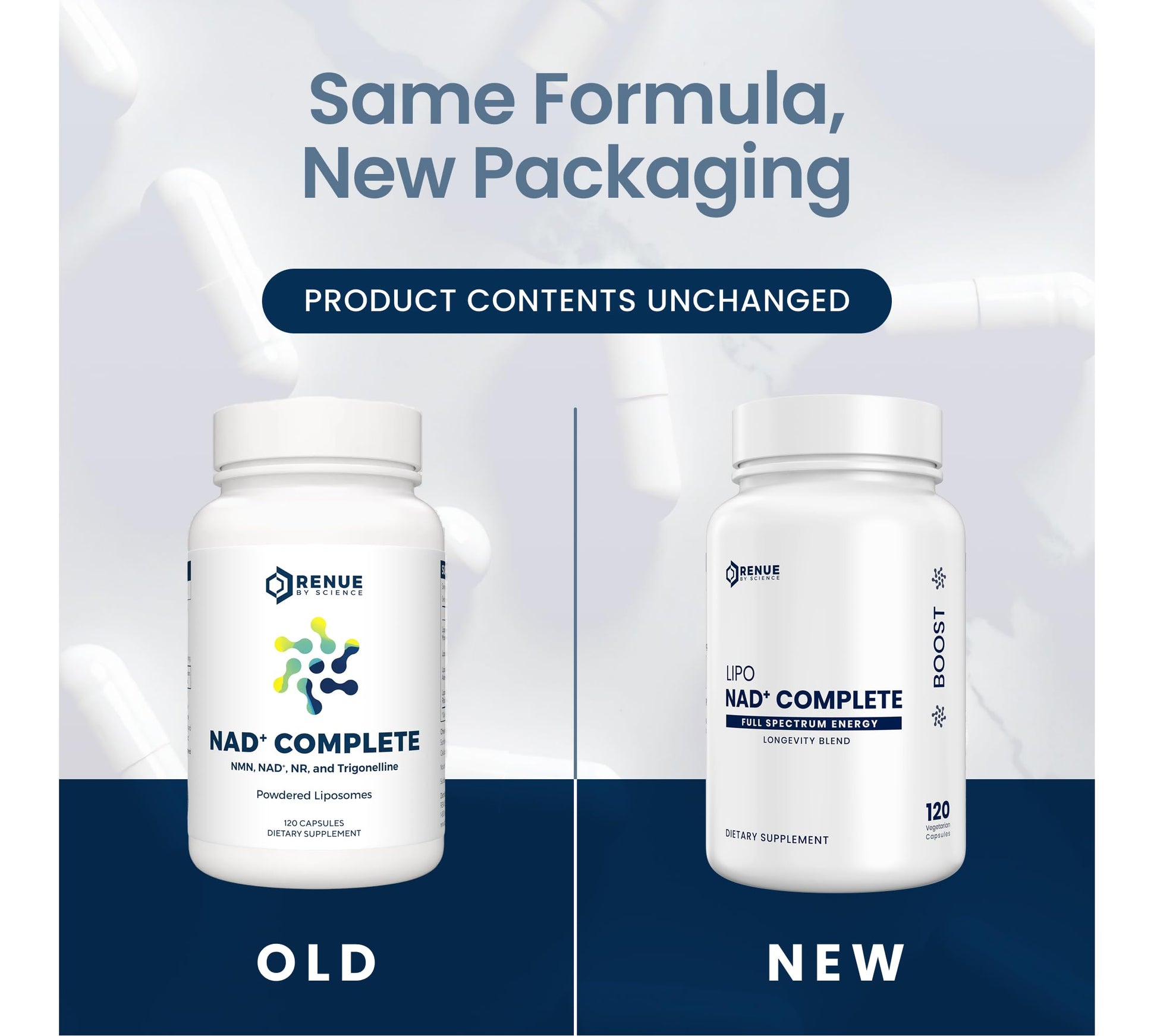 RENUE by SCIENCE NAD+ Complete | 120 Liposomal NAD Supplement Capsules with NMN, NR & Trigonelline - 210mg NMN & 160mg NAD per Serving | Bioavailable Formula for Increased Absorption | Made in the USA Renue By ScienceBuy Supplements Australia