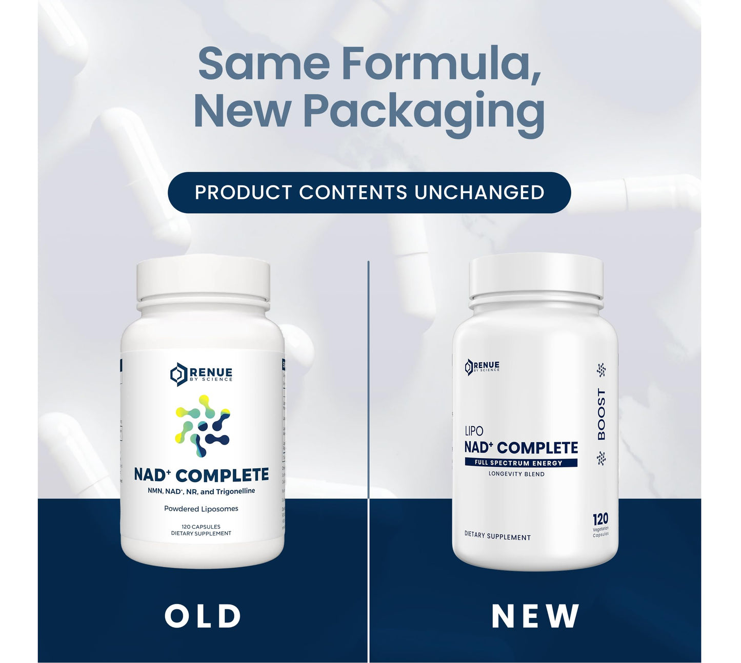 RENUE by SCIENCE NAD+ Complete | 120 Liposomal NAD Supplement Capsules with NMN, NR & Trigonelline - 210mg NMN & 160mg NAD per Serving | Bioavailable Formula for Increased Absorption | Made in the USA Renue By ScienceBuy Supplements Australia