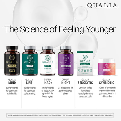Qualia Life Sciences Qualia Mind | The Ultimate Blend for Brain Health* | Doctor-Formulated Nootropic to Fuel Focus & Concentration* | Supports Long Term Brain Health| Maintain Drive & Productivity QUALIA LIFE SCIENCESBuy Supplements Australia