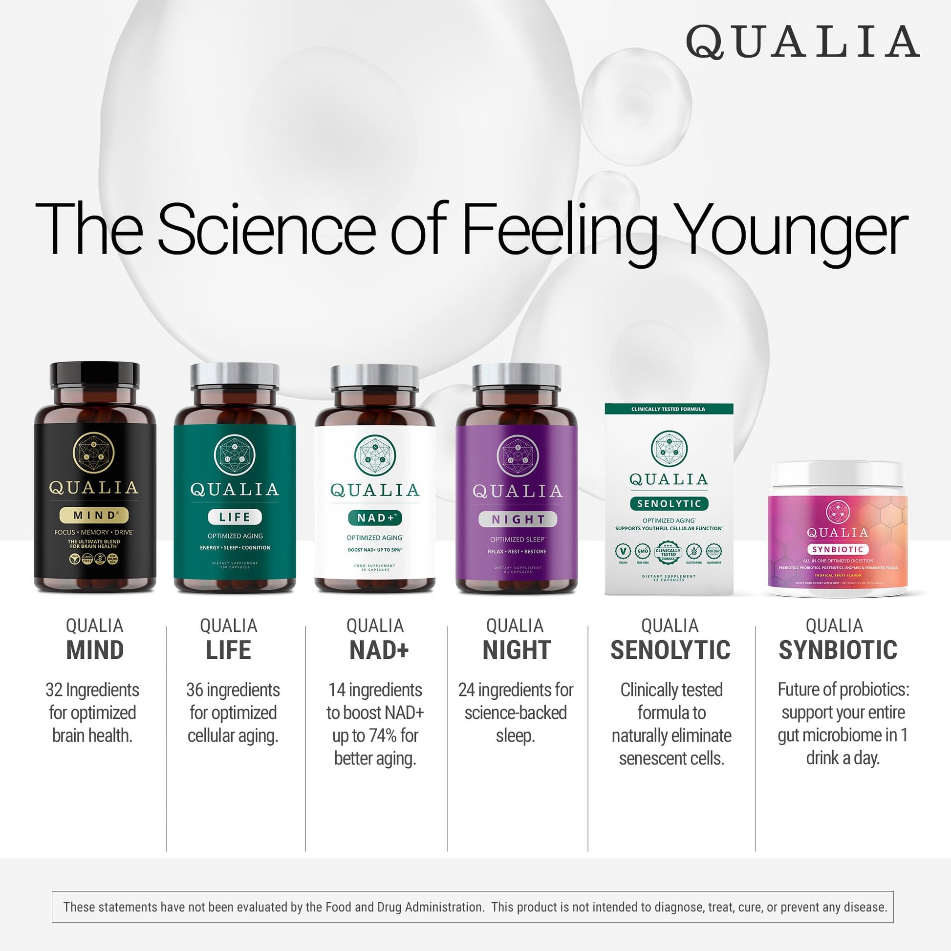 Qualia Life Sciences Qualia Mind | The Ultimate Blend for Brain Health* | Doctor-Formulated Nootropic to Fuel Focus & Concentration* | Supports Long Term Brain Health| Maintain Drive & Productivity QUALIA LIFE SCIENCESBuy Supplements Australia