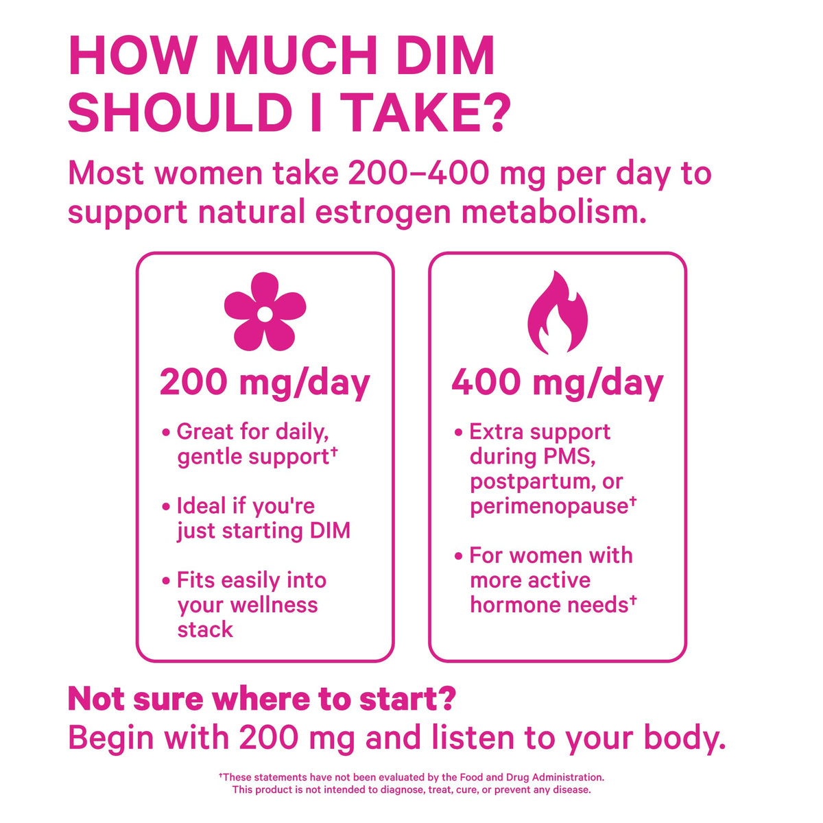 Pink Stork DIM Supplement for Women - Estrogen and Hormone Balance for Menopause, Perimenopause & PMS - DIM 200 mg Plus BioPerine for Mood Support - 60 Day Supply Pink StorkBuy Supplements Australia