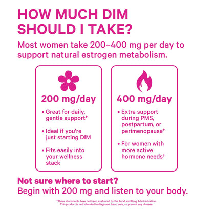 Pink Stork DIM Supplement for Women - Estrogen and Hormone Balance for Menopause, Perimenopause & PMS - DIM 200 mg Plus BioPerine for Mood Support - 60 Day Supply Pink StorkBuy Supplements Australia