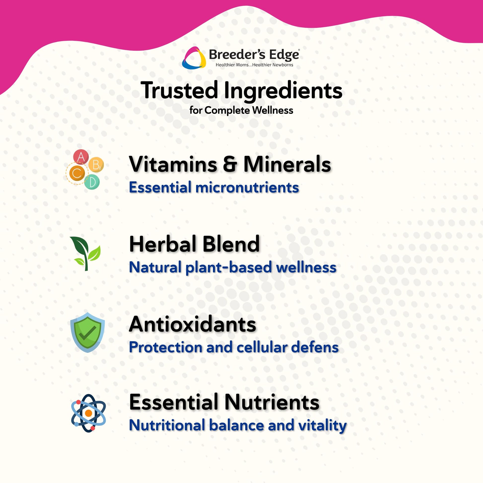Breeder's Edge Oxy Momma Soft Chews, Postnatal Vitamin Supplement for Lactating Dogs and Cats, Supports Recovery, Hormones, and Next Pregnancy - for Small Dogs & Cats, 40ct Soft Chews Revival Animal HealthBuy Supplements Australia