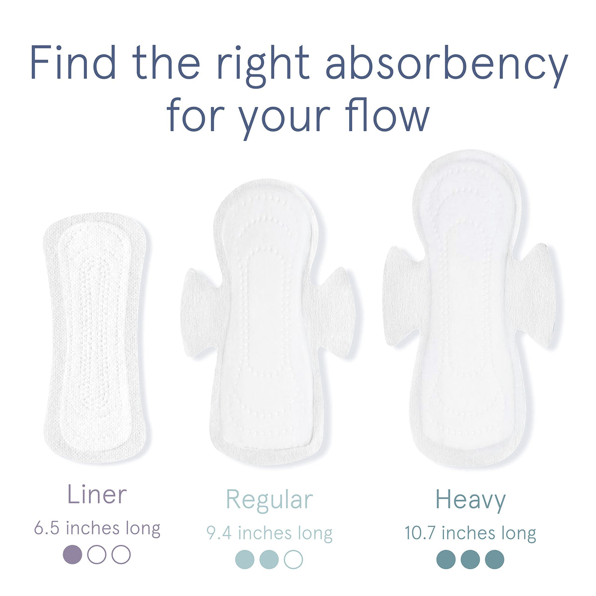 LOLA Ultra Thin Liners, 108 Count - Cotton Panty Liners for Women, Hypoallergenic Pads for Women LOLABuy Supplements Australia