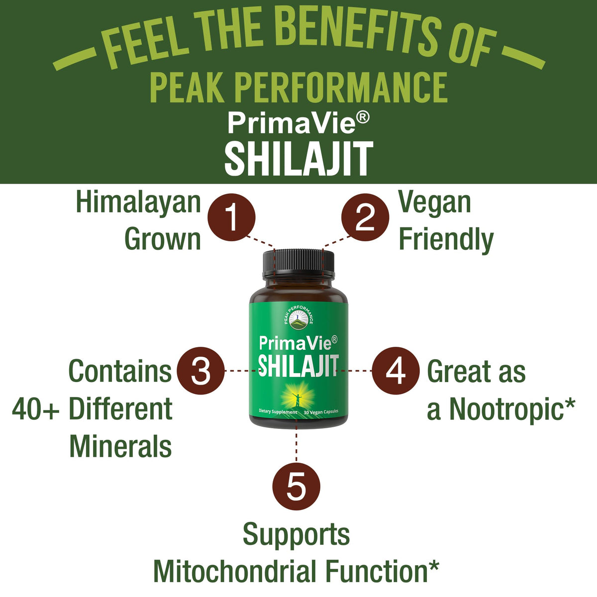 PrimaVie Purified Shilajit Capsules Made with Pure Shilajit Powder. Clinically Tested Natural Supplement with 40+ Trace Minerals, Fulvic Acid. Tablets Support Mitochondria + Brain Function Peak PerformanceBuy Supplements Australia