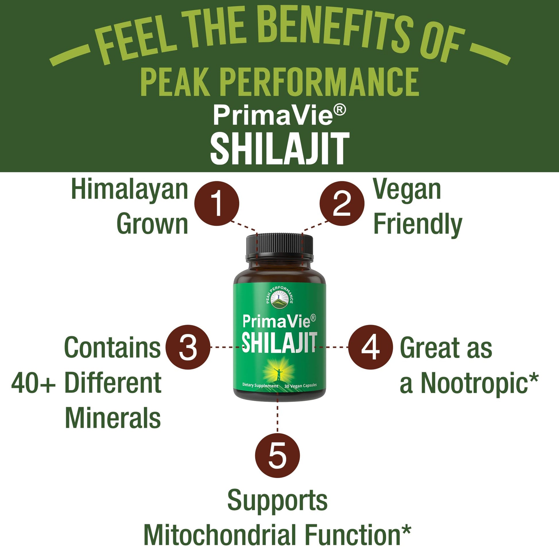 PrimaVie Purified Shilajit Capsules Made with Pure Shilajit Powder. Clinically Tested Natural Supplement with 40+ Trace Minerals, Fulvic Acid. Tablets Support Mitochondria + Brain Function Peak PerformanceBuy Supplements Australia