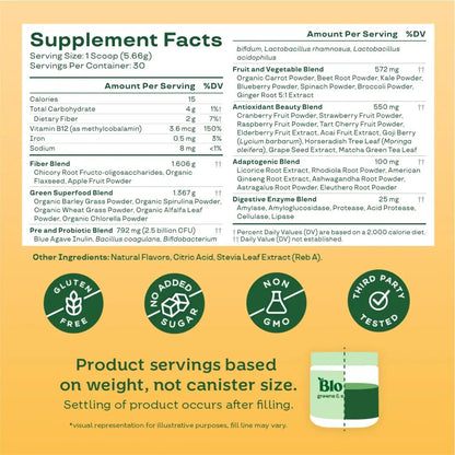 Bloom Nutrition Superfood Greens Powder, Digestive Enzymes with Probiotics and Prebiotics, Gut Health, Bloating Relief for Women, Chlorella, Green Juice Mix with Beet Root Powder, 30 SVG, Mango Bloom NutritionBuy Supplements Australia
