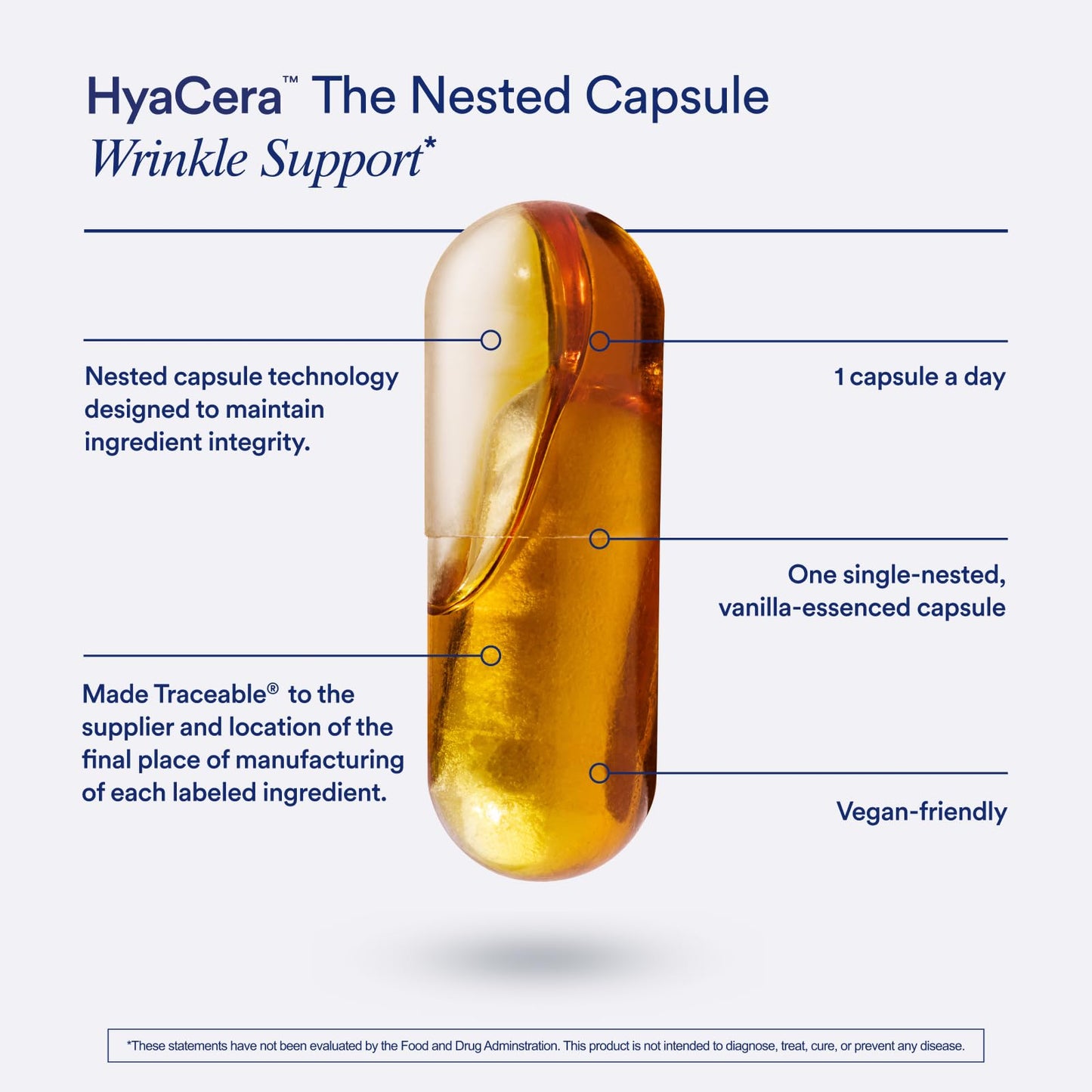 Ritual Hyaluronic Acid Skin Supplement - With Hyabest® and Ceratiq® - HyaCera Clinically Proven to Reduce Wrinkles, Fine Lines & Improve Skin Smoothness