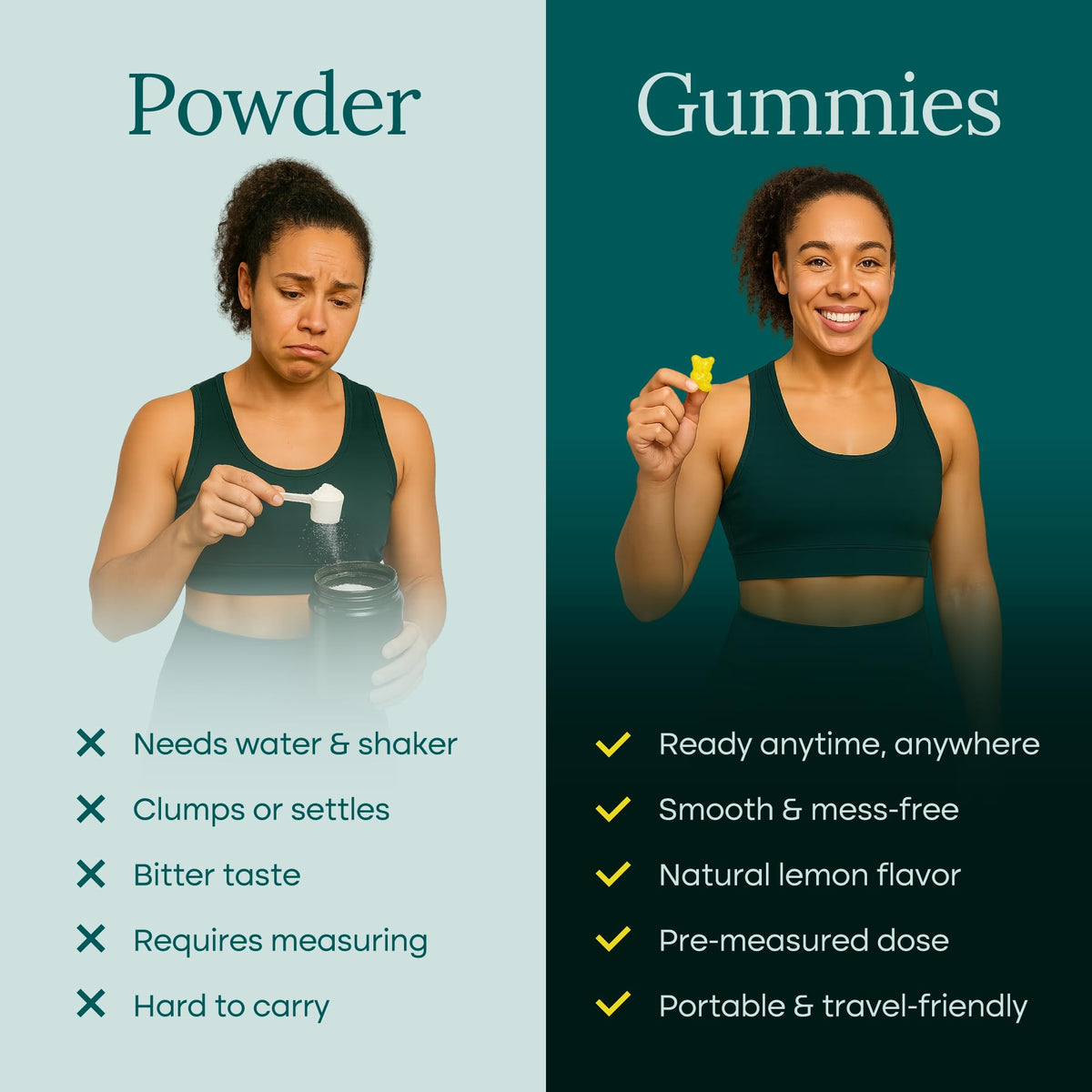 Sugar-Free Creatine Monohydrate Gummies 5gram per Serving, Potent Creatine Gummies for Women & Men, Supplement for Muscle Support, Cellular Energy & Cognitive Function [Lemon Drops Candy Flavor] Etta VitaBuy Supplements Australia