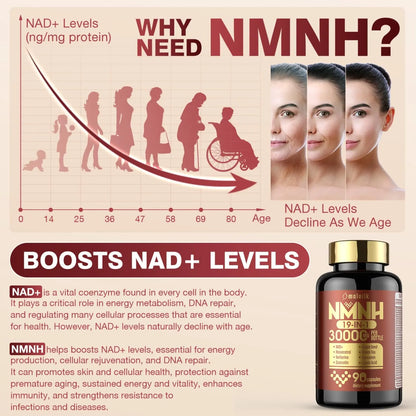19 in 1 NMNH (Dihydronicotinamide Mononucleotide) 1000mg Per Serving, Nad Supplement Boost NAD+ Levels Nad Resveratrol Supplement with Quercetin, Vitamin D3 K2, Healthy Aging, Energy, 90 Capsules molorik pureBuy Supplements Australia