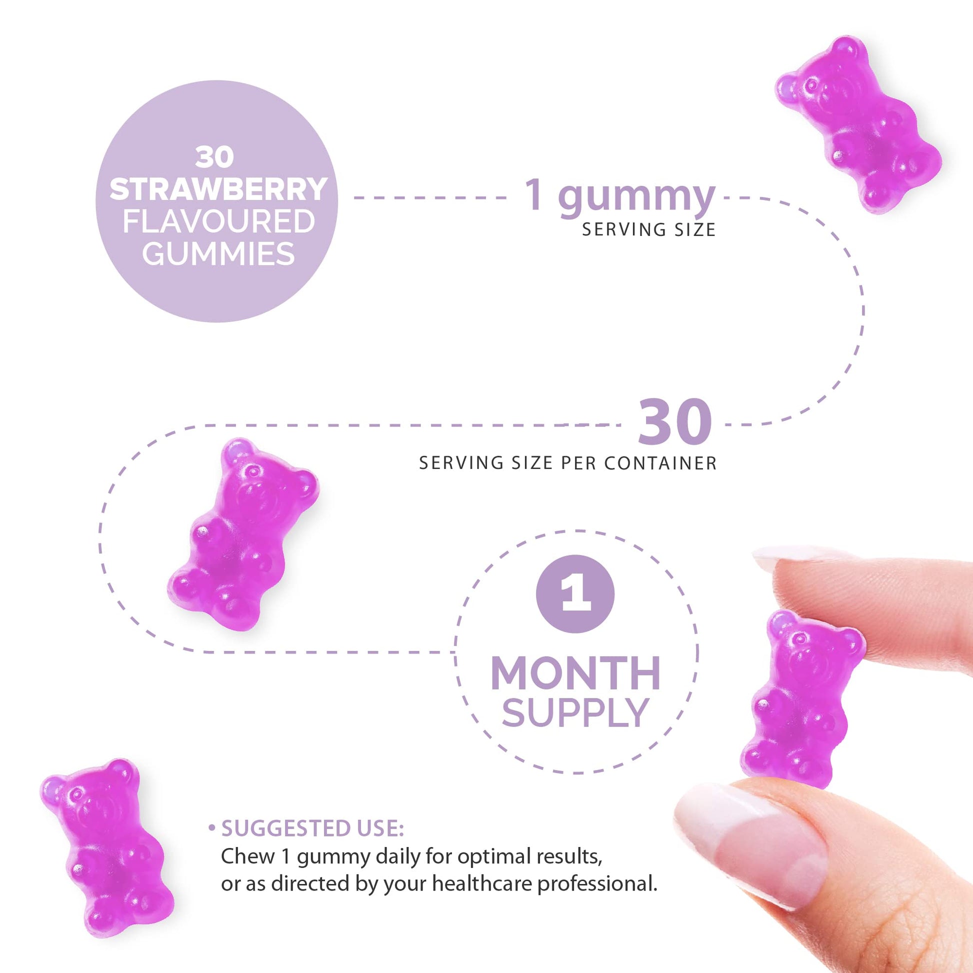 Kids Magnesium Gummies – Vegan - 1 Month Supply – Childrens Supplements – 30 Chewa novominsBuy Supplements Australia