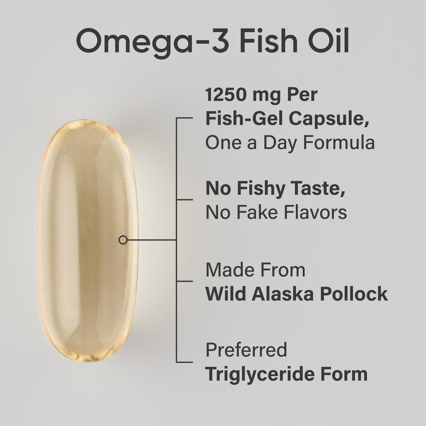 Sports Research® Omega-3 Fish Oil 1250 - Triple Strength Fish Oil Supplement from Wild Alaska Pollock - MSC Certified Sustainable