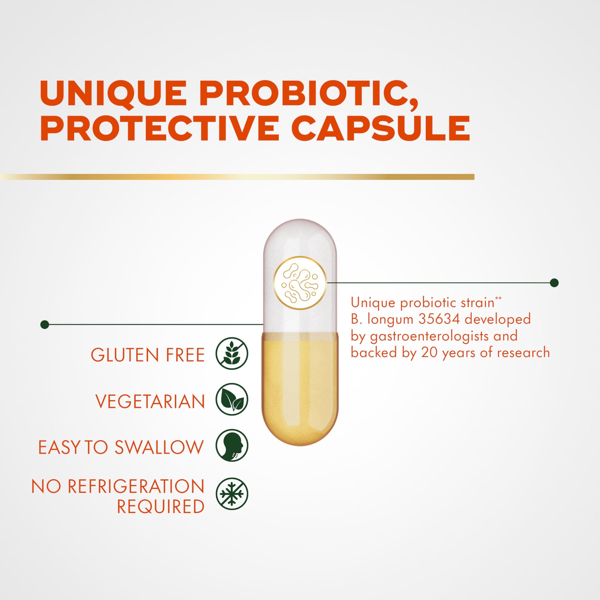 Align Probiotic, Pro Formula, Probiotics for Women and Men, Probiotics for Digestive Health, Men and Womens Probiotic Capsules Help Relieve Align canada supplements