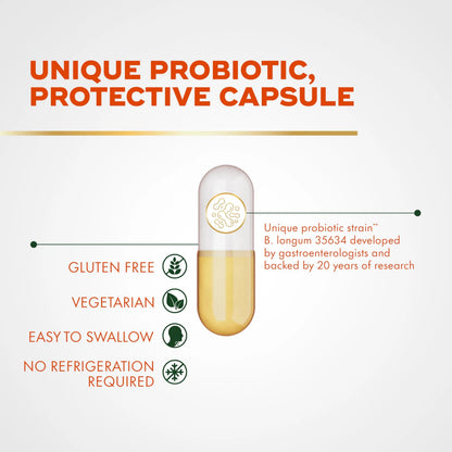 Align Probiotic, Pro Formula, Probiotics for Women and Men, Probiotics for Digestive Health, Men and Womens Probiotic Capsules Help Relieve Occasional Bloating & Gas*, 30 Capsules AlignBuy Supplements Australia