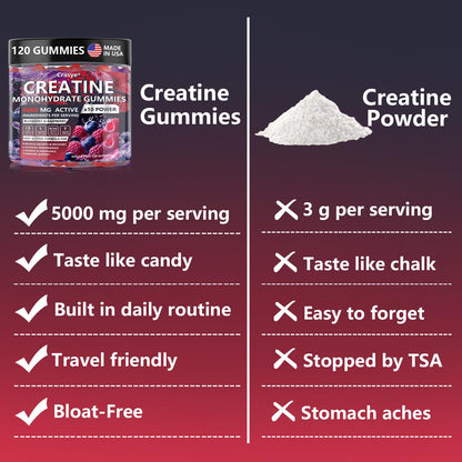 Crasye Creatine Gummies Complex 8000mg for Men and Women Creatine Monohydrate Gummy with BCAA Taurine for Muscle Strength and Energy Boost Sugar CrasyeBuy Supplements Australia